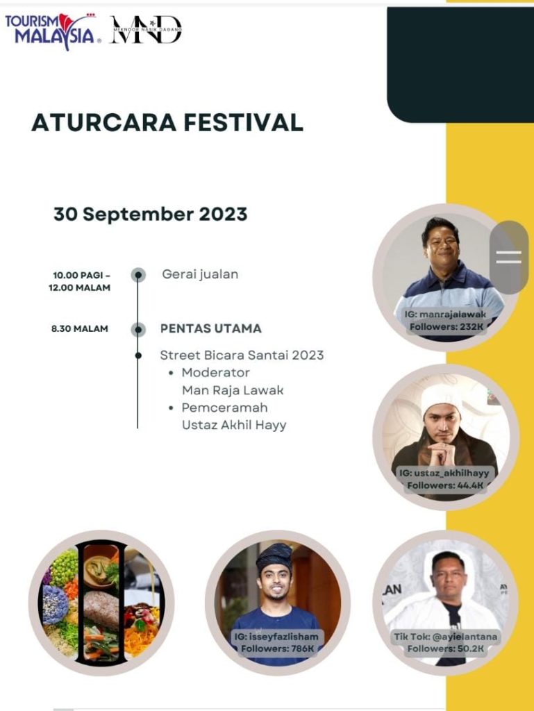 agenda pantai timur food festival (2)